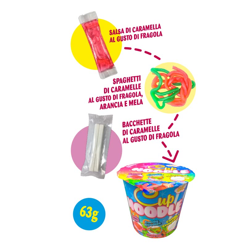 Candy Noodles Cup pz.12